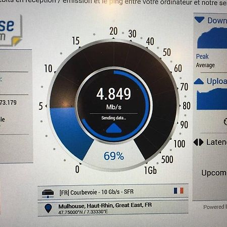 3P Cosy A Mulhouse, 55 M2 Appartement Buitenkant foto